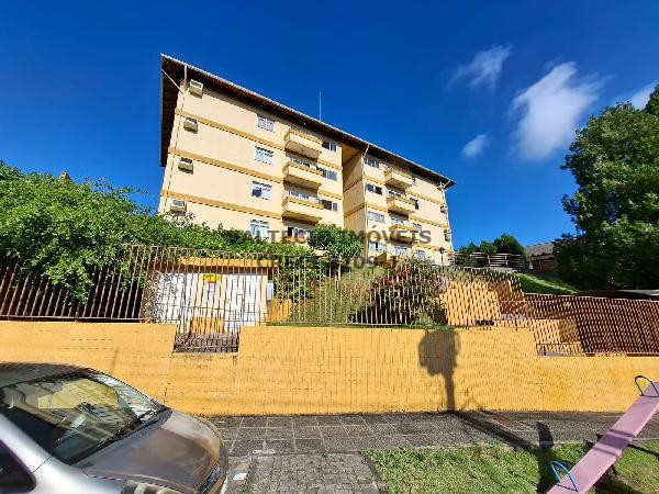 Blumenau Itoupava Norte